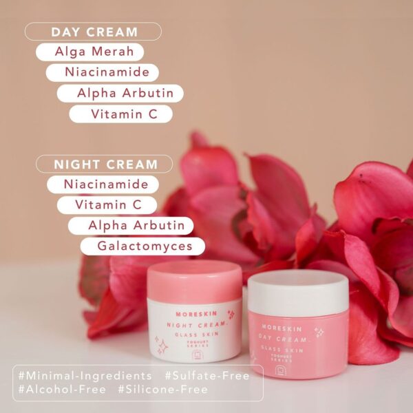 Day & Night Cream Glass Skin - Gambar 2