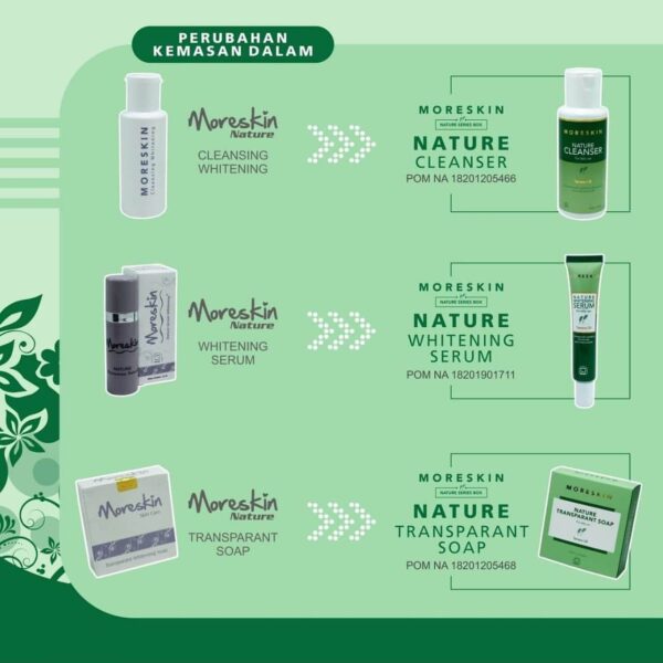 Moreskin Nature Series Box - Gambar 3