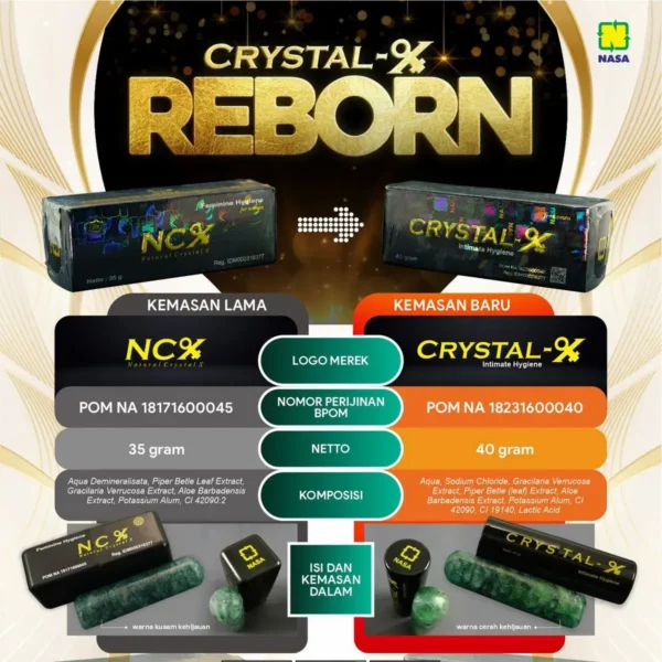 NCX - Crystal X - Gambar 2